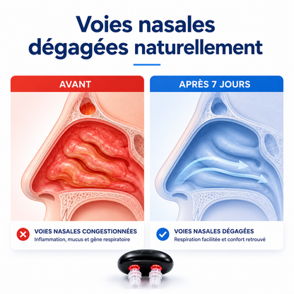 Therapie Nasale par Lumiere Rouge